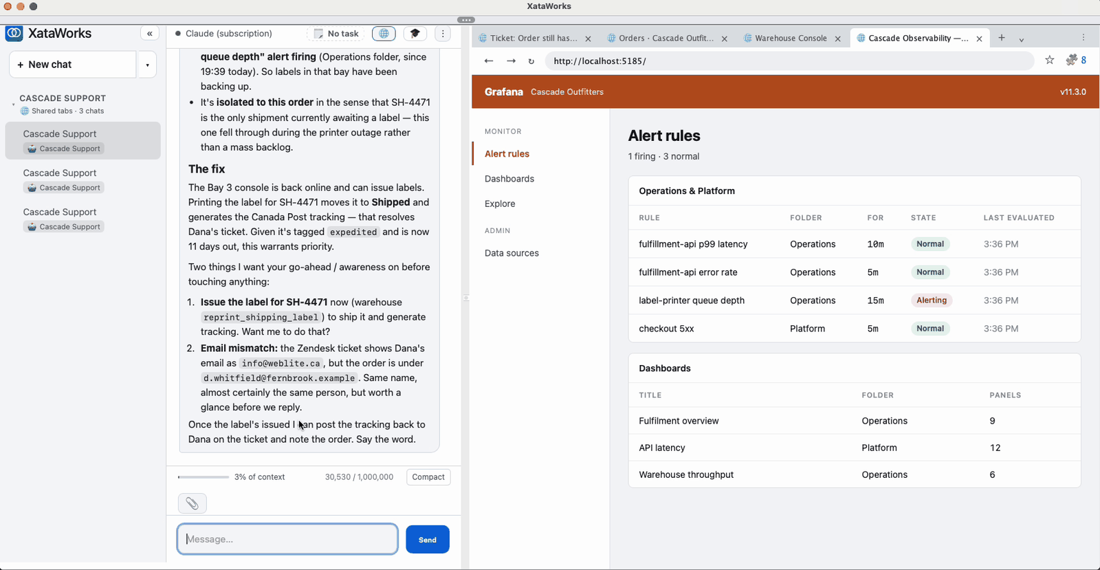 The same XataWorks window, with four browser tabs open side by side: a Zendesk support ticket, an internal Cascade Outfitters orders app, a warehouse console, and a Grafana observability dashboard.